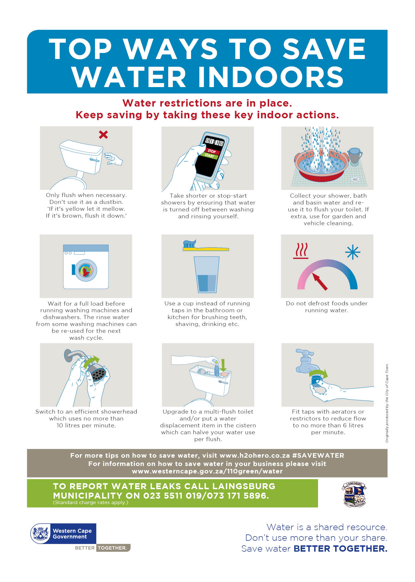 Saving Water in Laingsburg Laingsburg Municipality